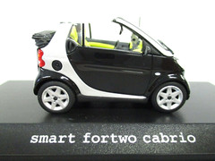 MINICHAMPS SMARTWARE – SMART FORTWO CABRIO / BODYPANEL FRESH-UP – 1/43