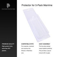 Protector Case for 5-Pack Hot Wheels Mainline Individual 5 Car Clamshell Display